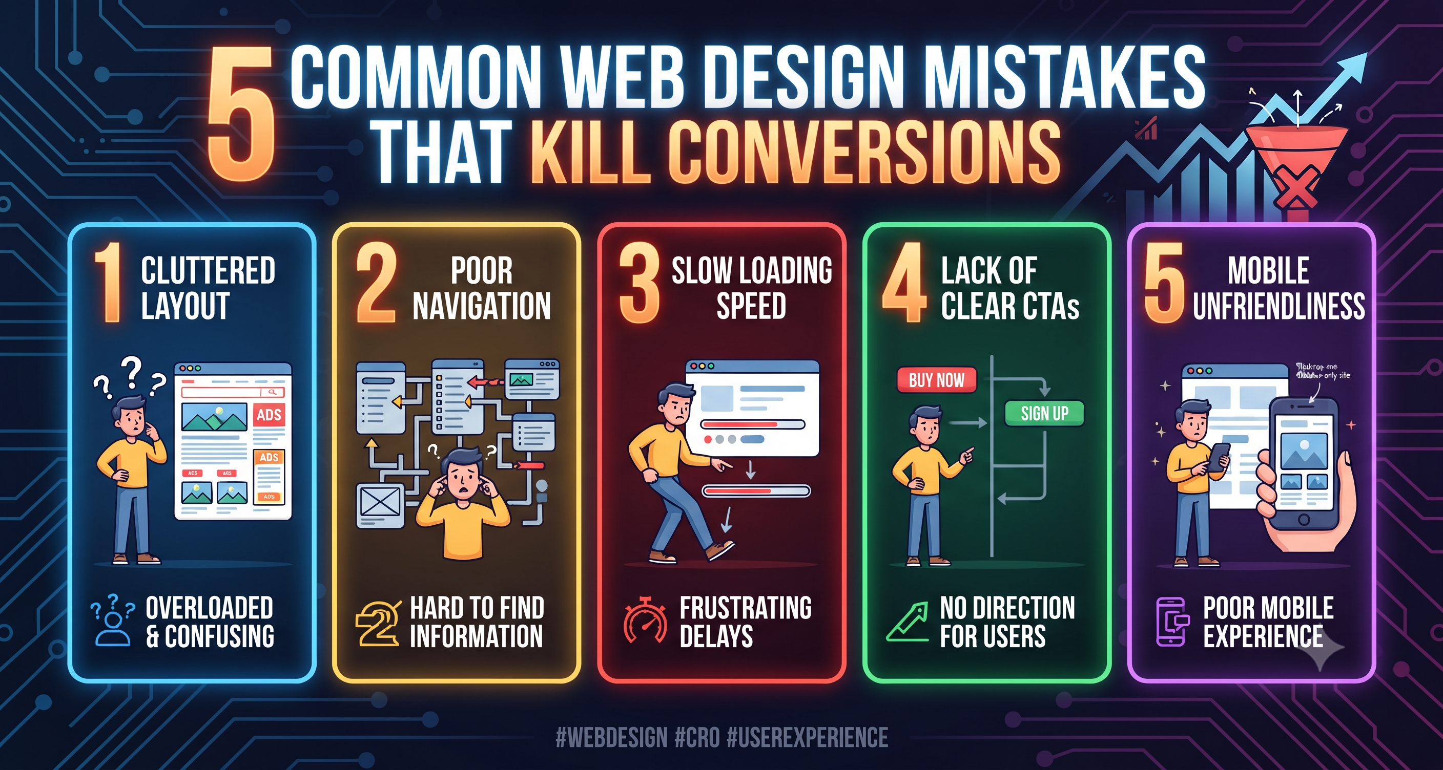 5 Common Web Design Mistakes That Kill Conversions