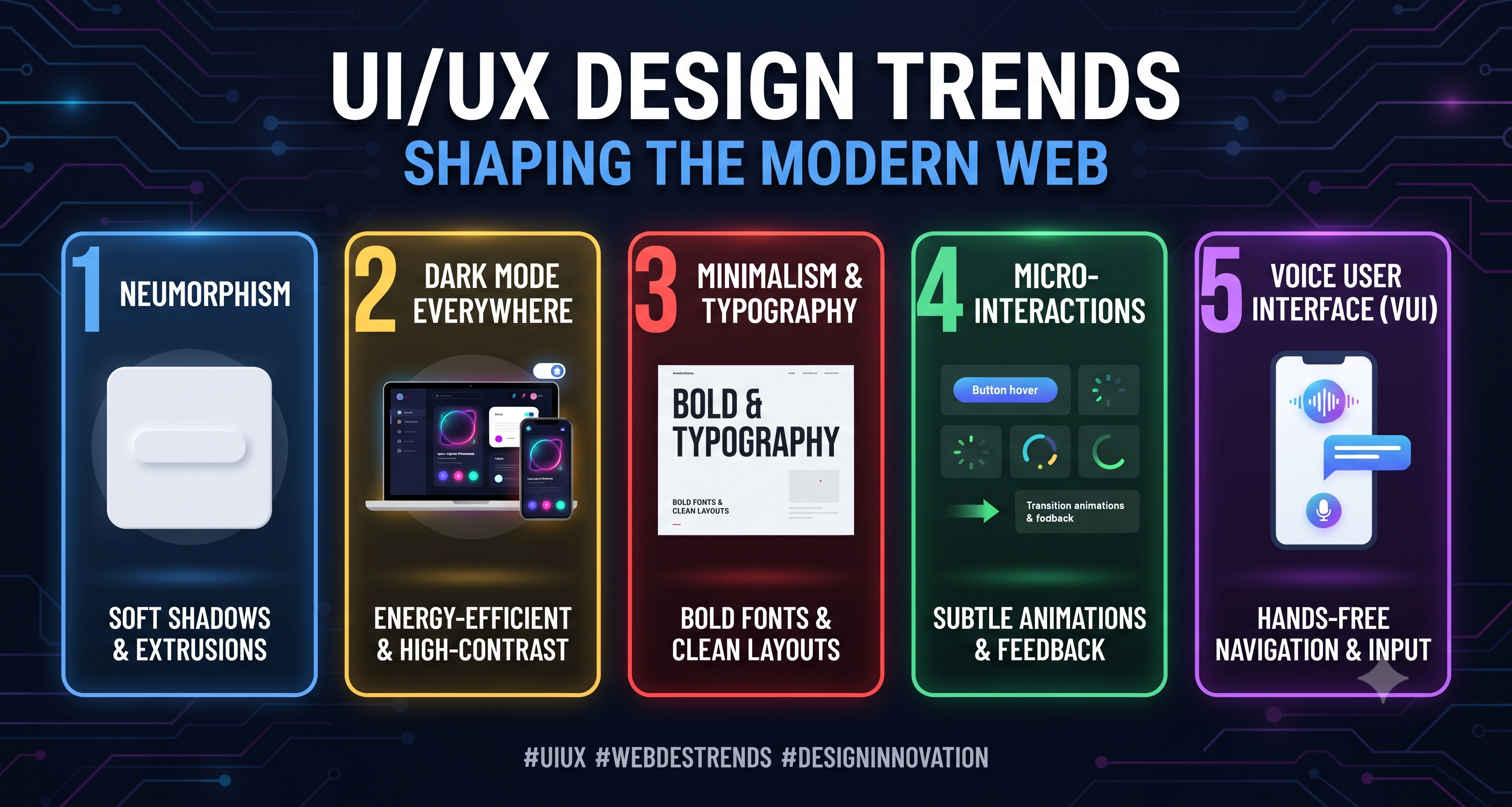 UI/UX Design Trends Shaping the Modern Web